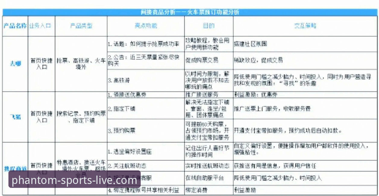 当幻影体育竞品对比下载不了怎么办？行业观察者深度解析问题本质与解决方案